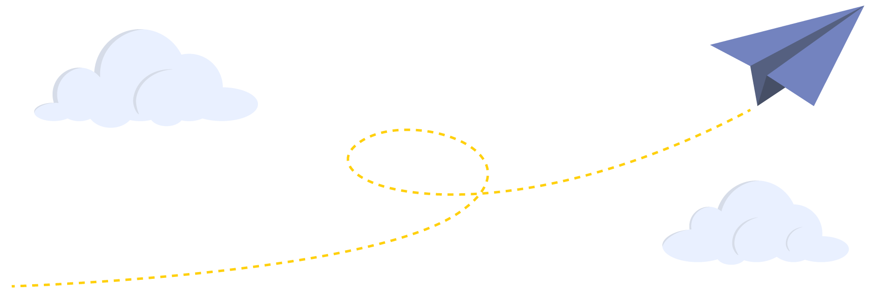 Contact image
